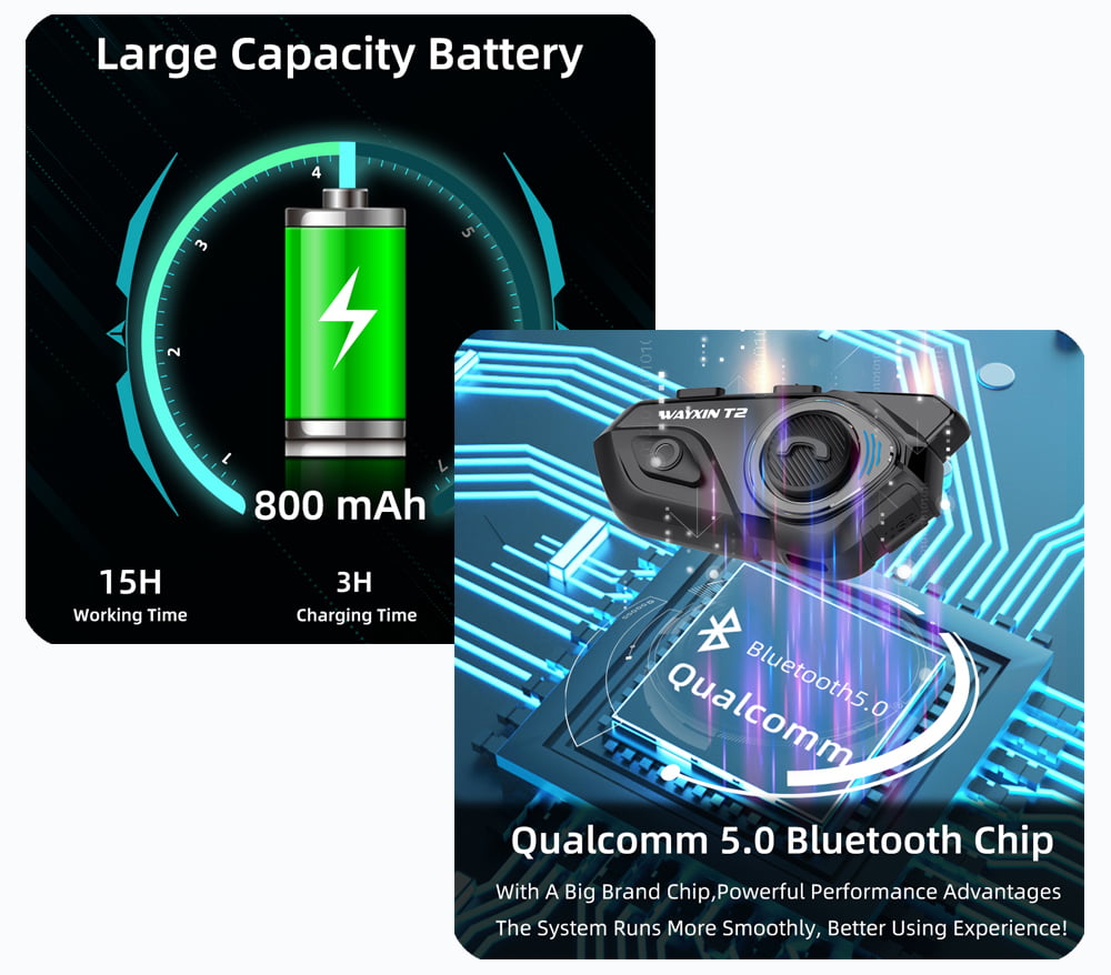 Sistem de comunicare moto cu Bluetooth 5.0, single pack, functie anulare zgomot, pana la 15h de functionare, 2 tipuri de microfoane, raza de actiune 30m, Wayxin T2