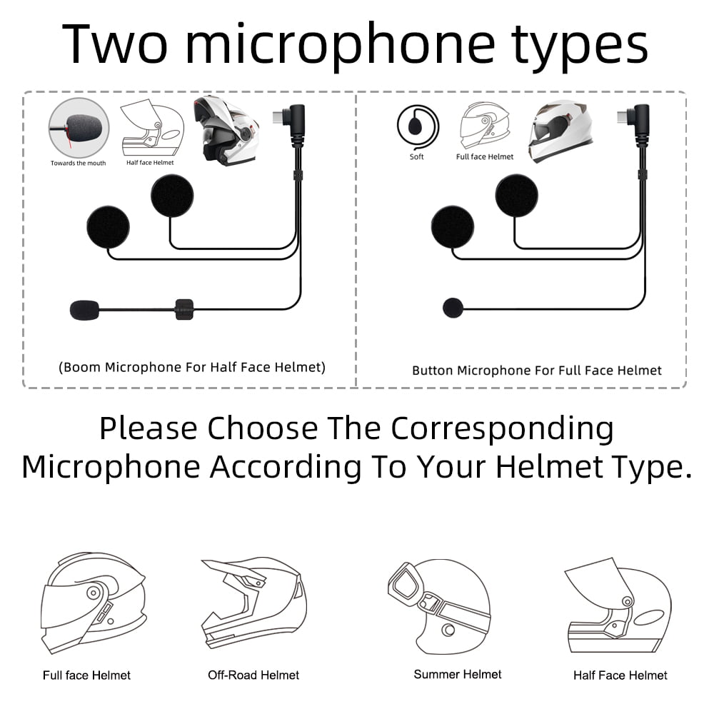 Sistem de comunicare moto cu Bluetooth 5.0, single pack, functie anulare zgomot, pana la 15h de functionare, 2 tipuri de microfoane, raza de actiune 30m, Wayxin T2