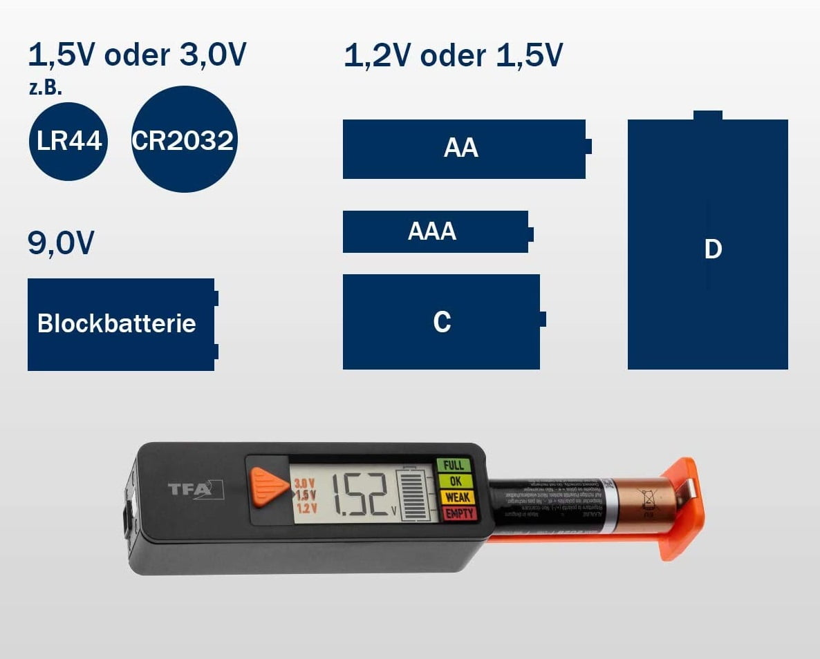 Tester de baterii 1.5V - 9V, AAA, AA, C, D, cu display si afisare stare de incarcare, TFA Dostmann BatteryCheck