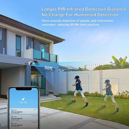 Camera de supraveghere WiFi cu panou solar, HD 1296P, nightvision, detectie de miscare PIR, impermeabila IP66, sunet bidirectional, alarma, control prin aplicatie