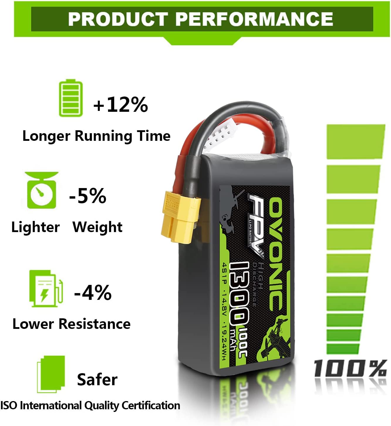 Set de 4 acumulatori Lipo 4S, 14.8 V, 1300 mAh, cu conector XT60, pentru FPV UAV RC, masina, avion, drona
