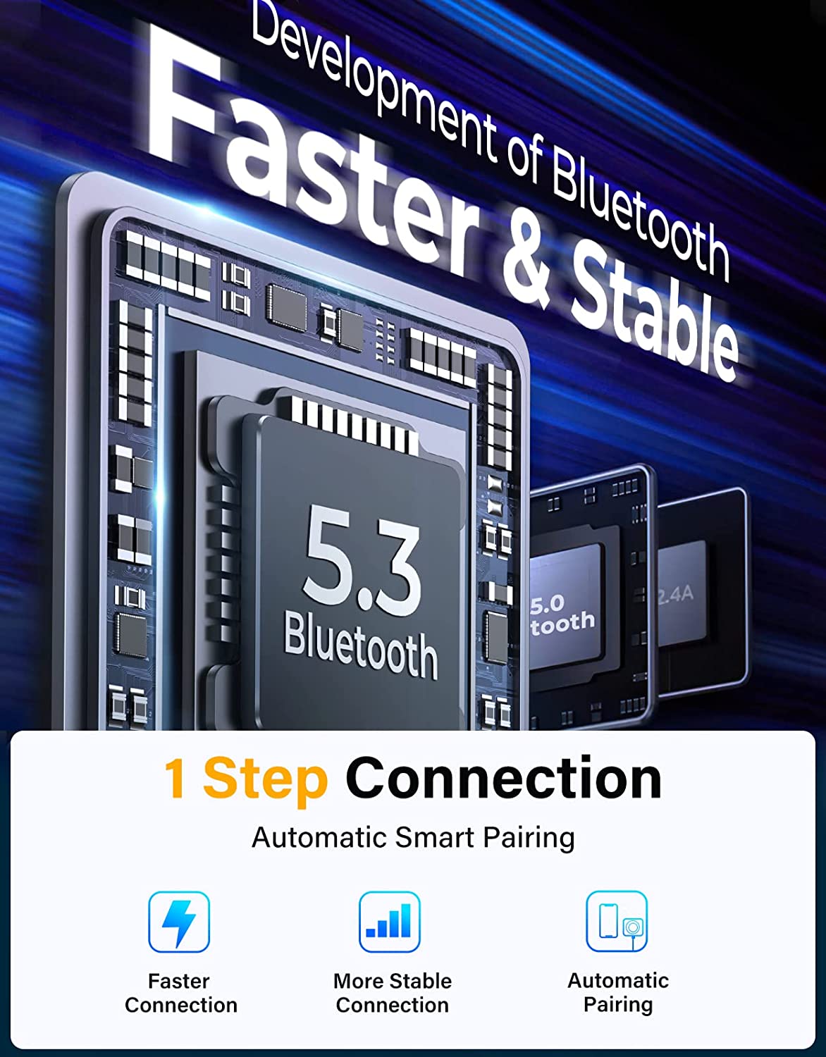 Modulator FM cu Bluetooth 5.3, cu incarcator rapid 30W PD si QC 18W, Jack 3.5mm, slot card, sunet Stereo HiFi, Bass-Boost, functie handsfree, Joyroom