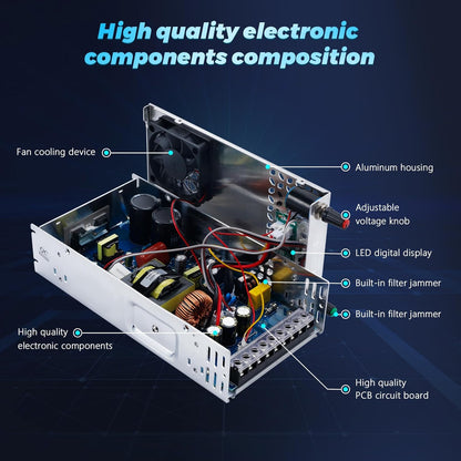 Sursa de alimentare modulara reglabila 0-60V, 0-10A, AC 110V/220V, 600W, cu display, ventilata, carcasa din aluminiu, pentru banda LED, sisteme supraveghere video, automatizari
