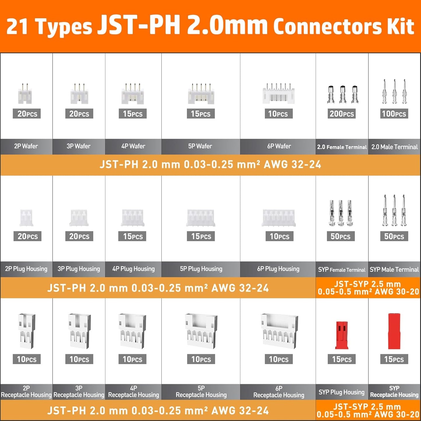Set cleste sertizare 0.03-0.5 mm² cu 21 tipuri conectori JST-PH de 2.0 mm si mufa JST-SYP de 2.5 mm, pentru 2.0 mm/2.5 mm/2.54 mm/3.0 mm Dupont, JST, KF2510, Molex, TE
