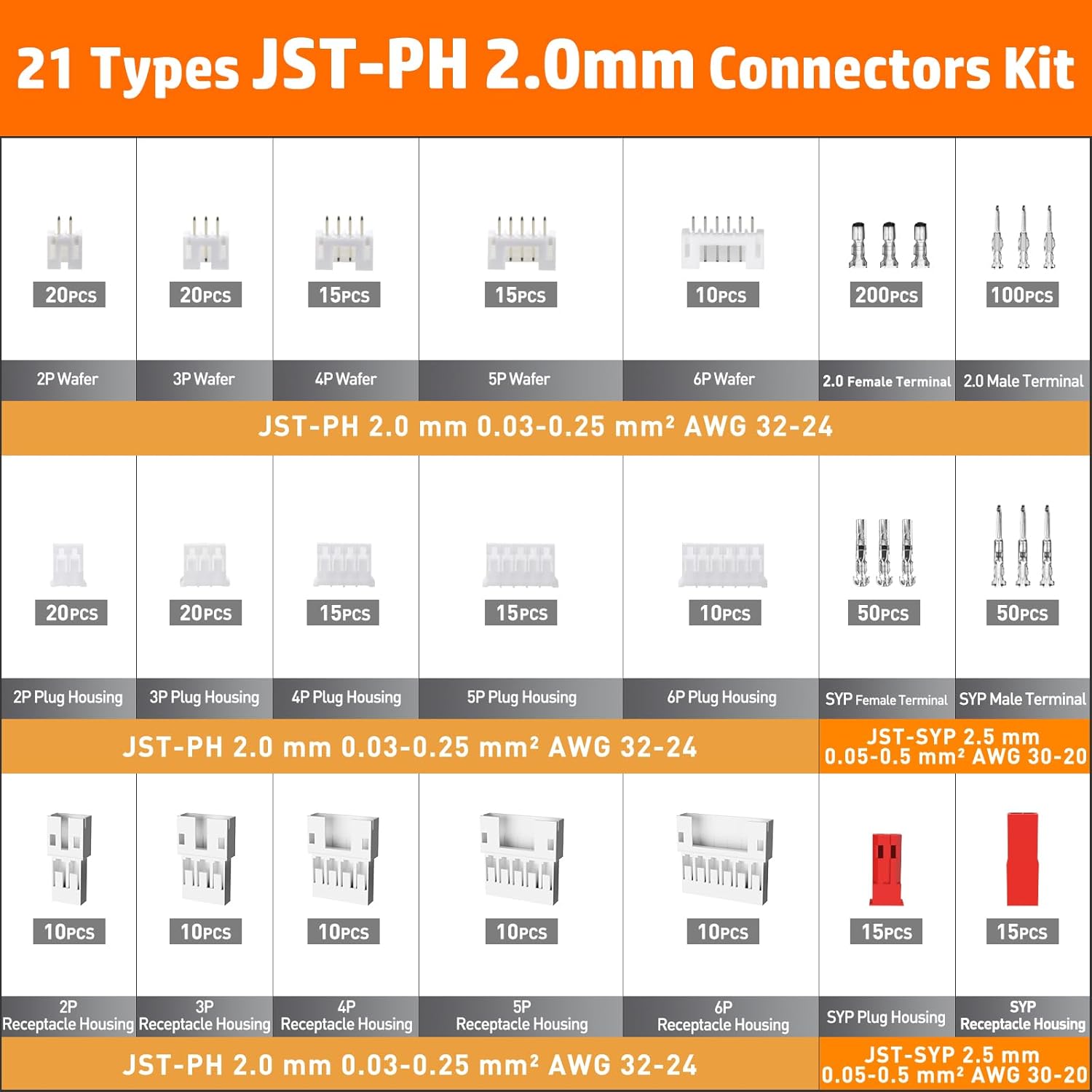 Set cleste sertizare 0.03-0.5 mm² cu 21 tipuri conectori JST-PH de 2.0 mm si mufa JST-SYP de 2.5 mm, pentru 2.0 mm/2.5 mm/2.54 mm/3.0 mm Dupont, JST, KF2510, Molex, TE