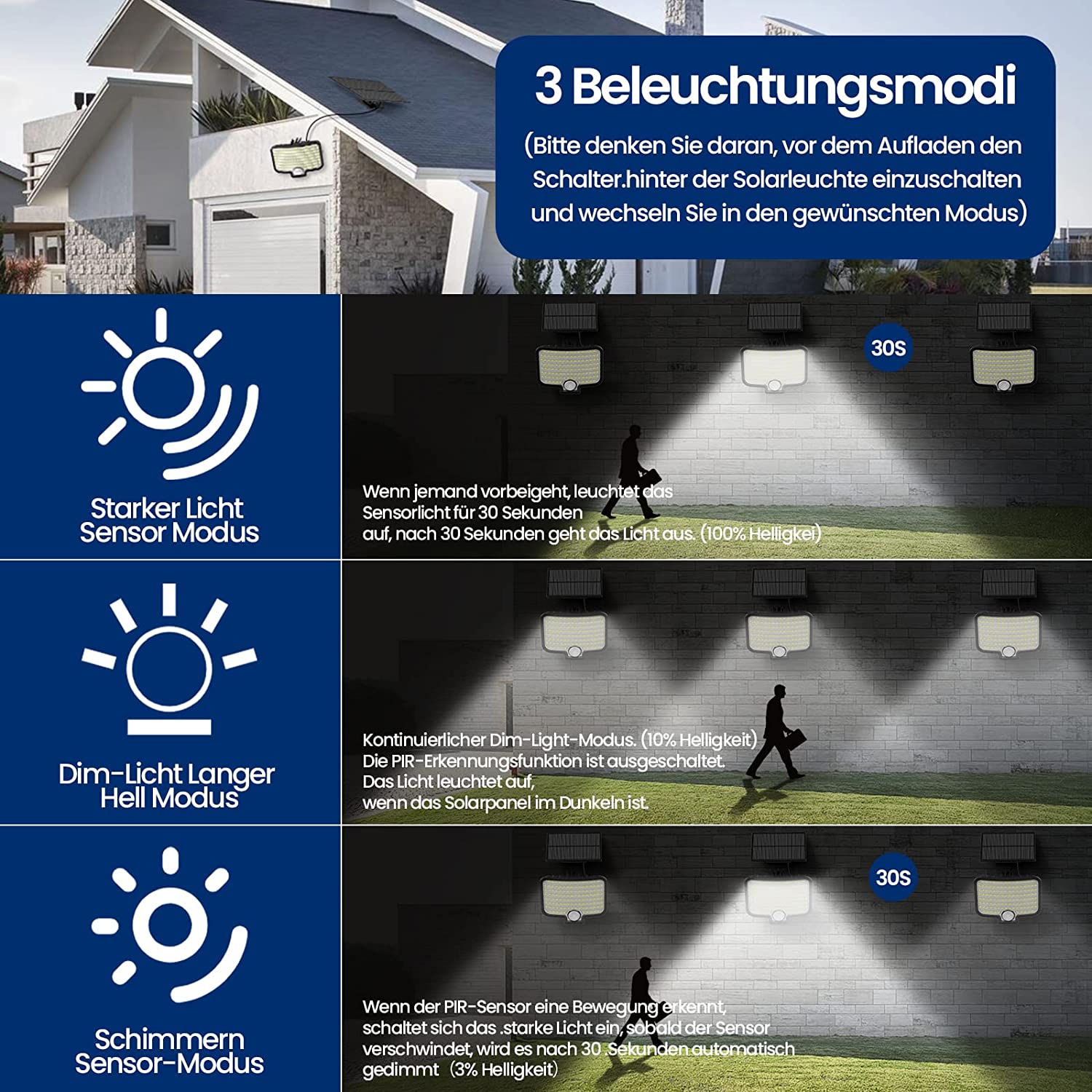 Lampa solara LED cu senzor de miscare si panou solar, 7500 K, impermeabila IP65, 3 moduri iluminare, pentru exterior, iluminare 120°, 120 LED-uri