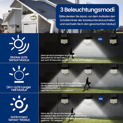 Lampa solara LED cu senzor de miscare si panou solar, 7500 K, impermeabila IP65, 3 moduri iluminare, pentru exterior, iluminare 120°, 120 LED-uri
