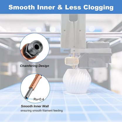 Set 2 capete de printare pentru imprimanta 3D Anycubic Cobra 3, hotend cu bloc incalzire, husa din silicon, doar pentru Anycubic Kobra 3 si accesorii Extruder ID produs: 3851