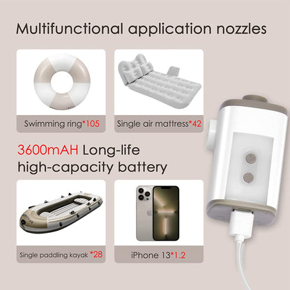 Pompa electrica portabila, reincarcabila cu acumulator de 3600 mAh, cu lampa LED si functie powerbank de urgenta, pentru saltea gonflabila, barca, colace, cu 3 duze diferite