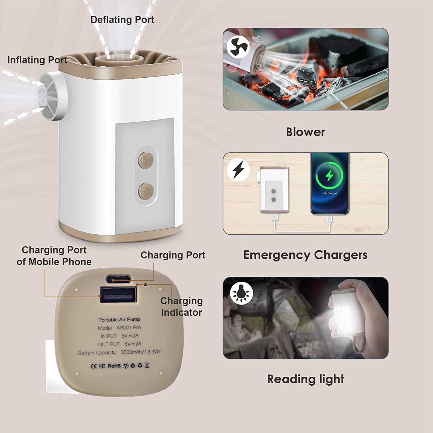 Pompa electrica portabila, reincarcabila cu acumulator de 3600 mAh, cu lampa LED si functie powerbank de urgenta, pentru saltea gonflabila, barca, colace, cu 3 duze diferite