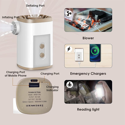 Pompa electrica portabila, reincarcabila cu acumulator de 3600 mAh, cu lampa LED si functie powerbank de urgenta, pentru saltea gonflabila, barca, colace, cu 3 duze diferite