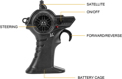 Set de 2 masina cu telecomanda si 6 acumulatori, 1:20, offroad, cu 2 telecomenzi 2,4 GHz, rezistente la impact, multicolore