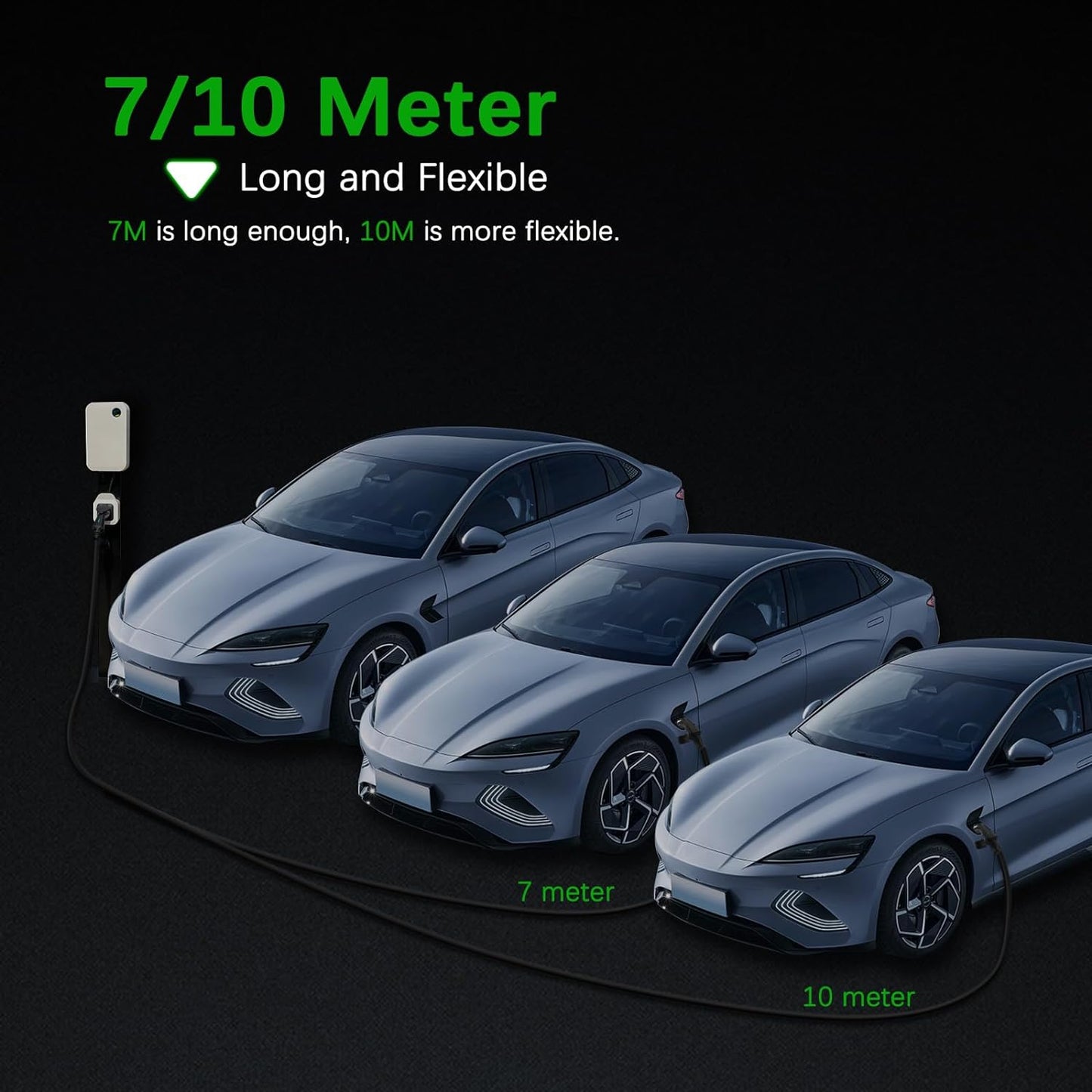 Cablu de incarcare EV pentru masini electrice, de 10 m, 22 kW 32 A, Trifazat, impermeabil IP 66, Type 2 la Type 2, EV/PHEV, cu geanta de depozitare si transport