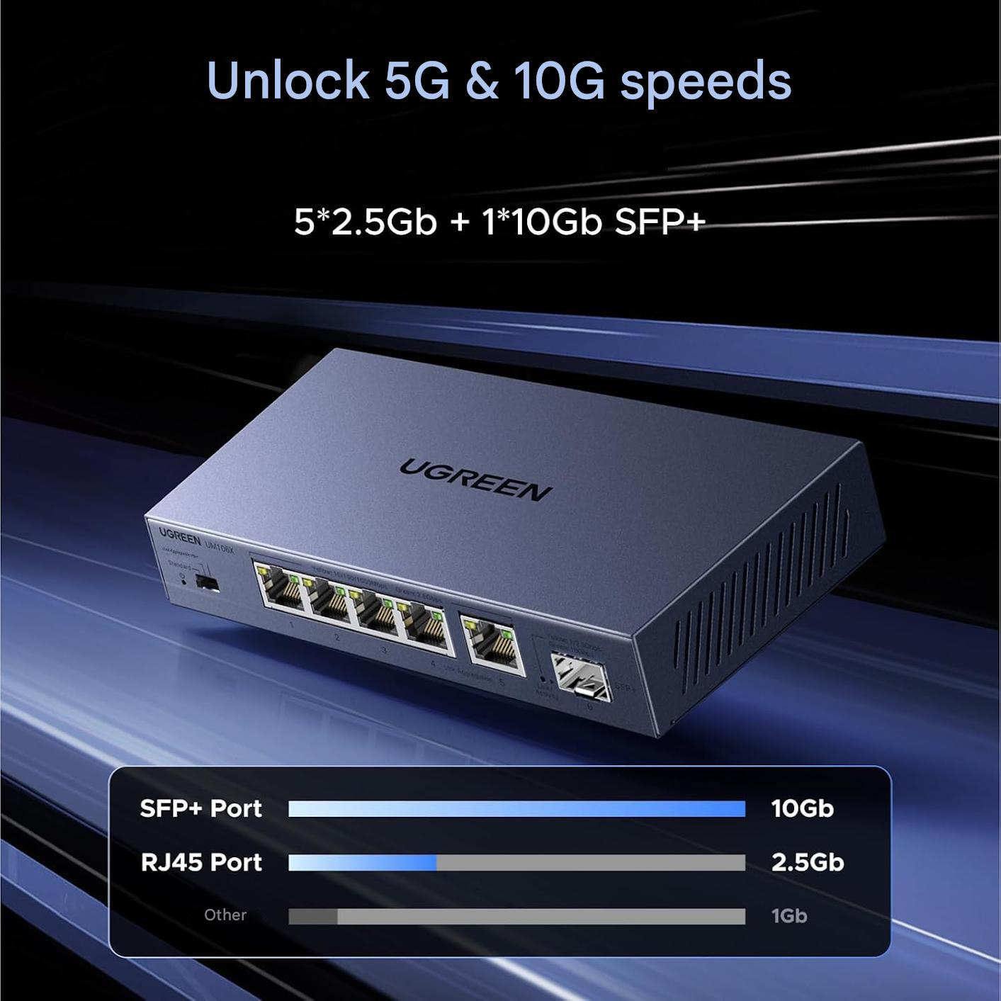 Switch LAN UGREEN 2.5 G cu 5 porturi 2.5G + 1 port SFP+ 10G, neadministrat, pentru PC, NAS, server, WiFi 6, transfer rapid date, carcasa metalica, montare desktop sau perete