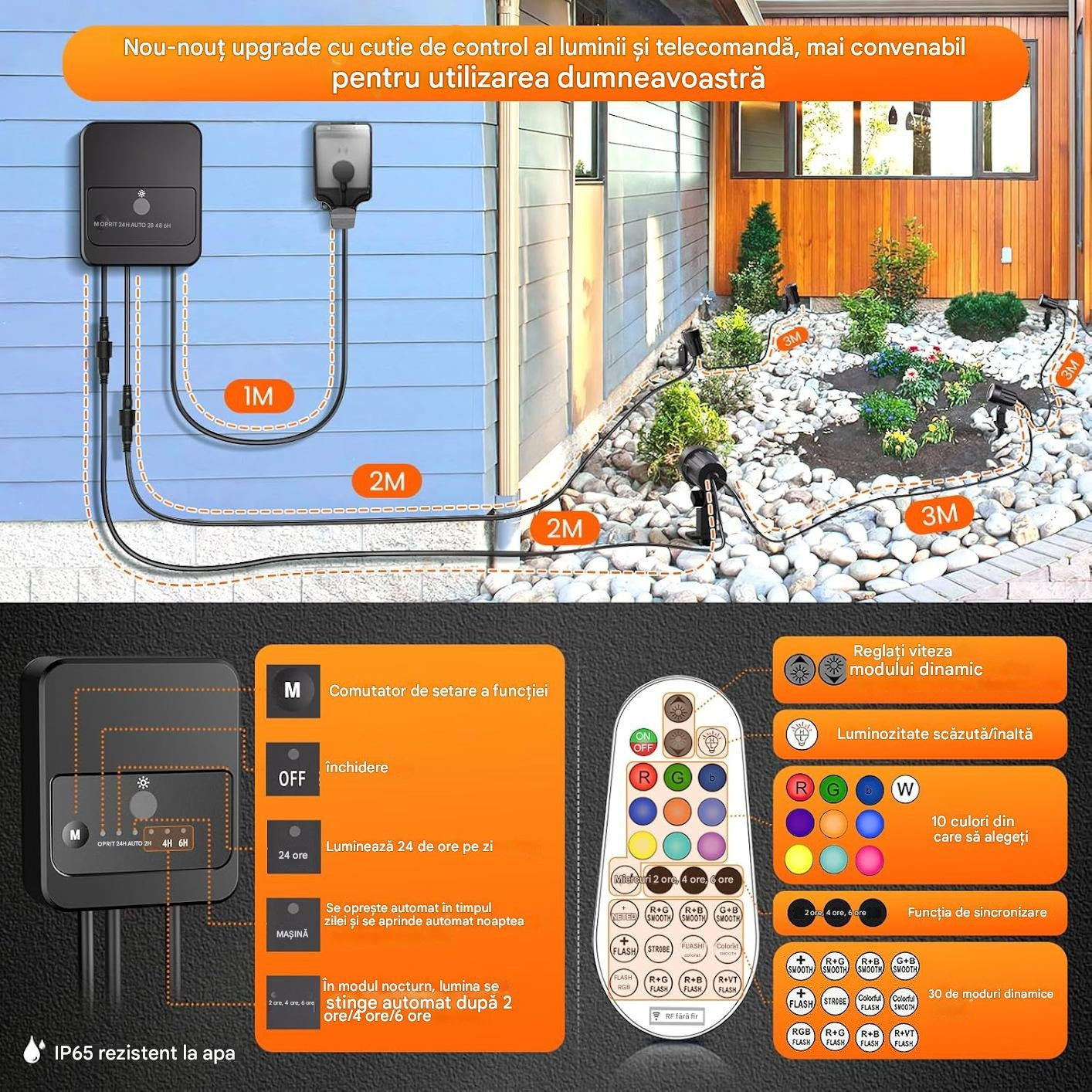 Set 8 proiectoare RGB, lampi gradina cu senzor lumina, telecomanda, functie temporizare, 30 moduri dinamice, impermeabile IP66, cu tarus si cablu de 23 m, Iluminat exterior pentru gradina, curte, petrecere