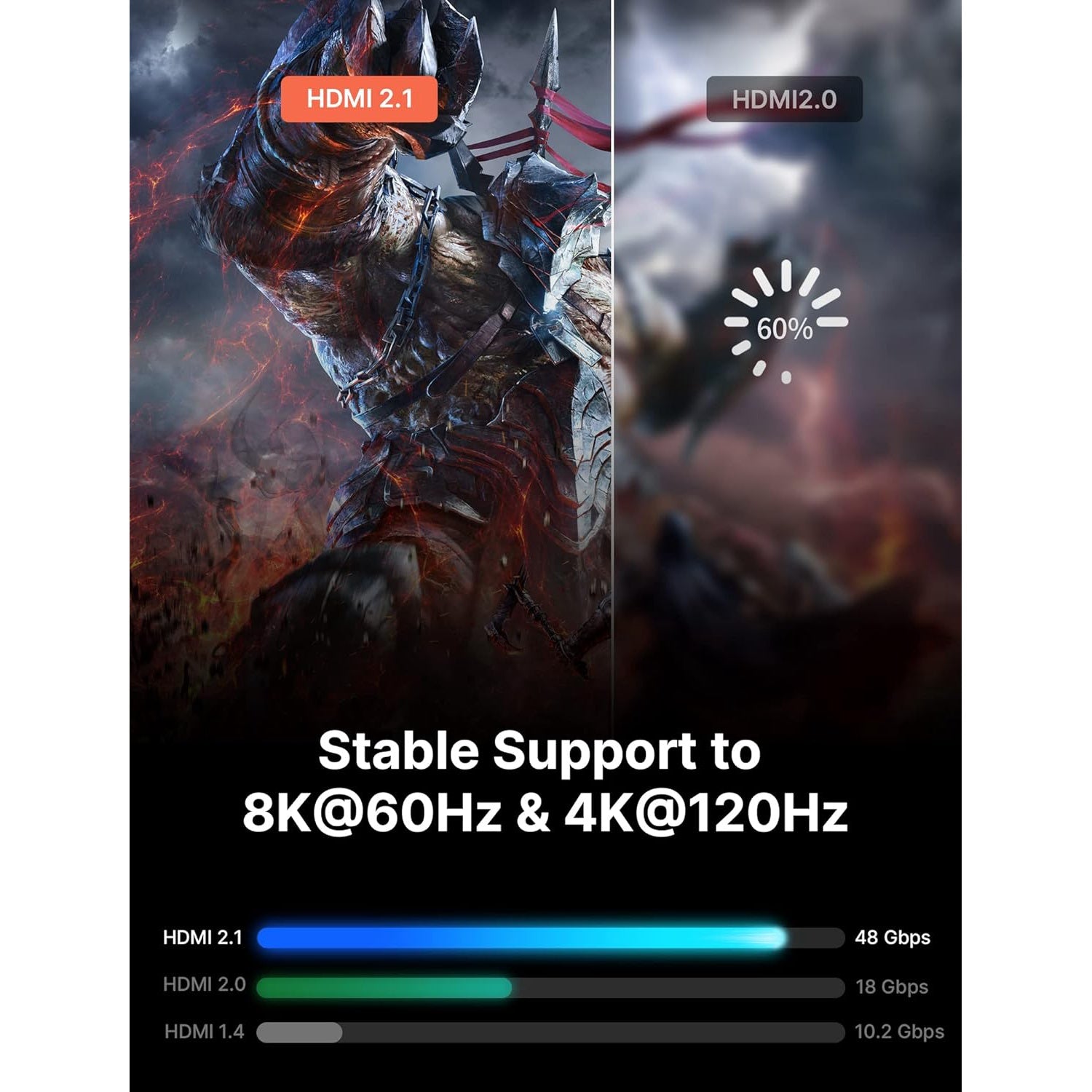 Cablu HDMI 2.1 8K@60Hz, 48 Gbps, 4K@120Hz, EARC HDR10, HDCP 2.2 & 2.3 3D, HDR Dinamic, DTS:X, compatibil cu PS5 / PS4 / Xbox / UHDTV / Player Blu-Ray, PC