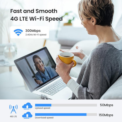 Router Wireless cu cartela SIM, 4G LTE, 300 Mbps 2, 4 GHz, 2 antene DBI, cu port WAN/LAN, mod router WAN/router 4G, Plug & Play, multifunctional