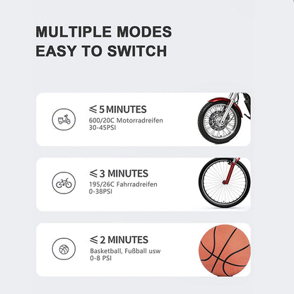 Mini compresor auto smart, portabil, 10 bari, pompa cu acumulator de 2000 mAh, cu afisaj LCD, lanterna LED, pentru masina, motocicleta, bicicleta, minge
