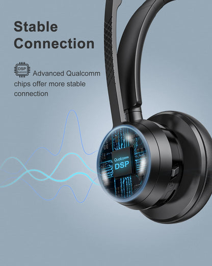 Casca Call Center Wireless cu microfon, Bluetooth 5.0, functie de reducere a zgomotului, pentru PC si telefon, Skype, Zoom