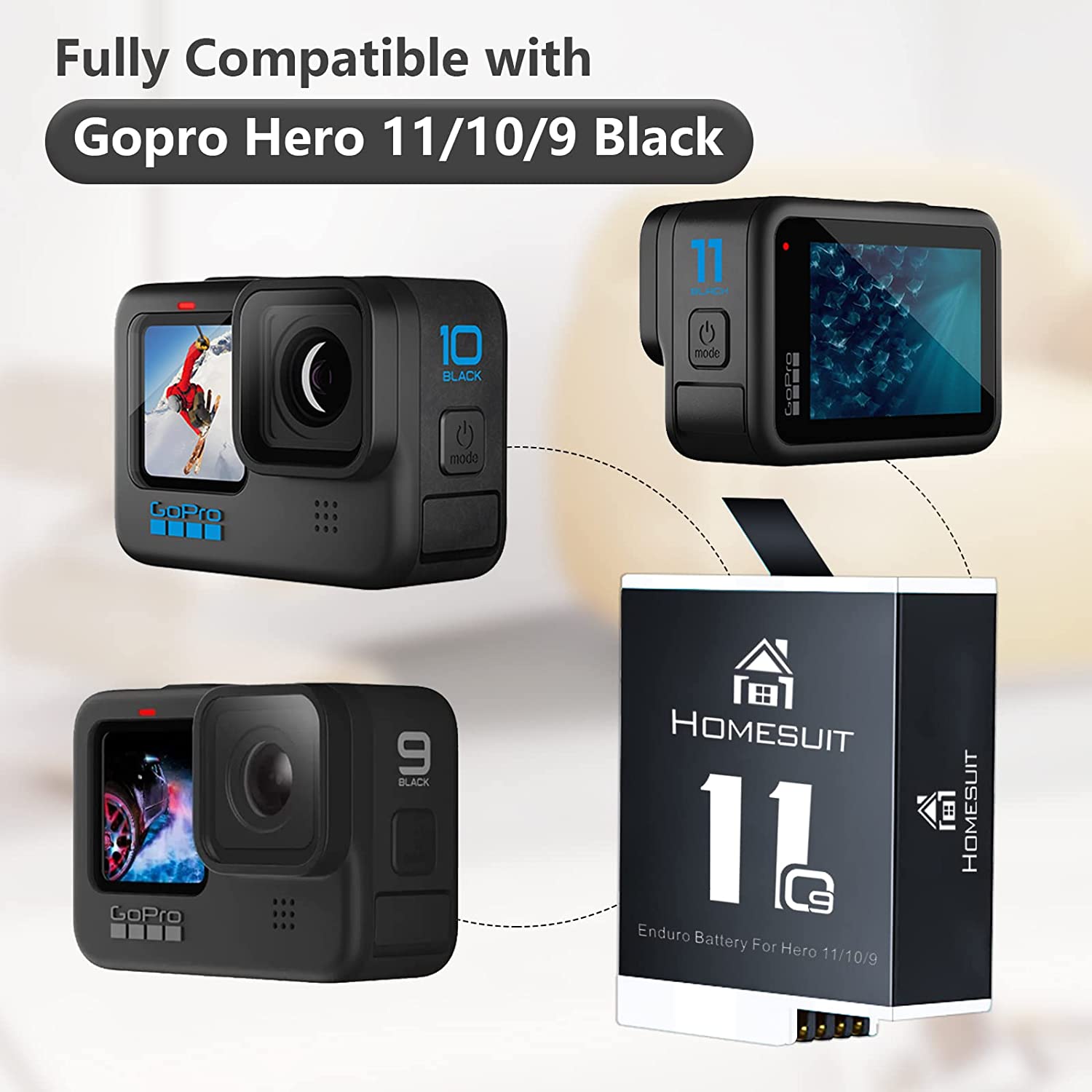 Set de 2 acumulatori 1800 mAh si incarcator cu 3 canale si ecran LCD pentru GoPro Hero 11 Black/Hero 10 Black/Hero 9 Black, Homesuit Enduro