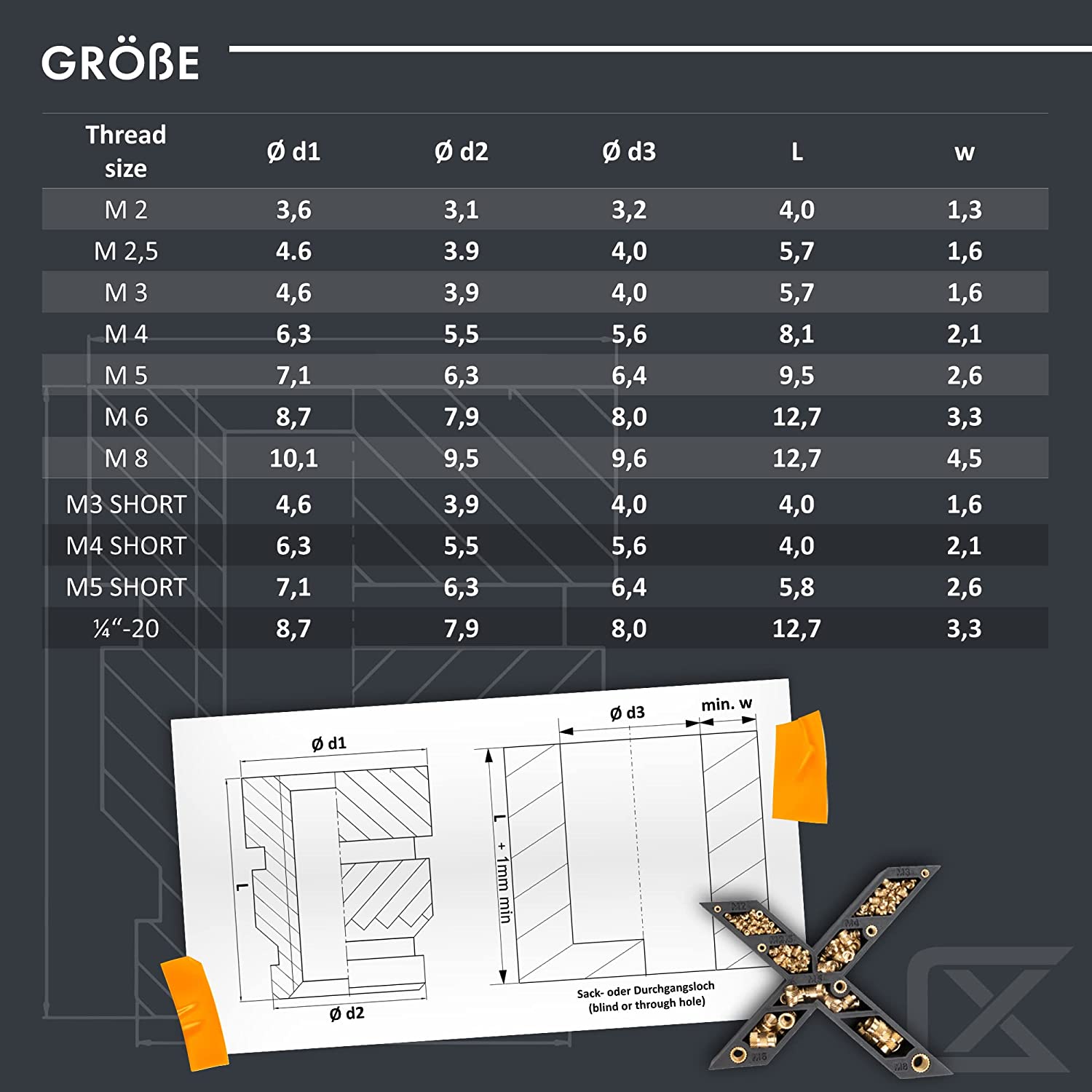 Set 50 piulite din alama M5Sx5.8mm cu insert filetat, pentru piese din plastic ale imprimantei 3D