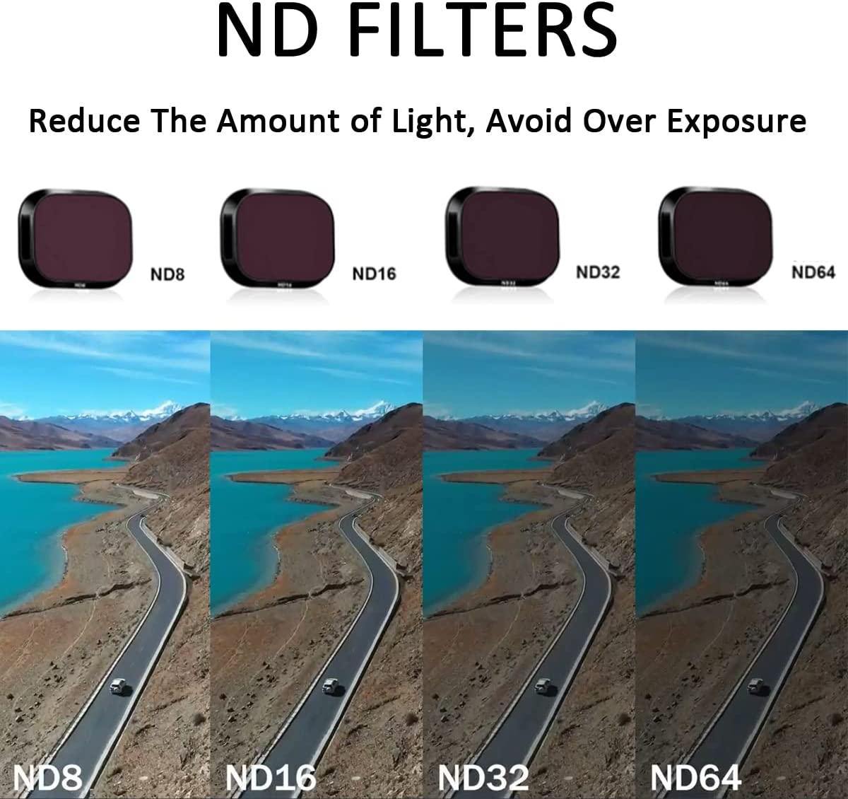 Set 6 Filtre pentru drona ,ND64, ND32, ND8, ND16, UV, CPL, impermeabile, compatibil cu DJI Mini 3, DJI Mini 3 Pro