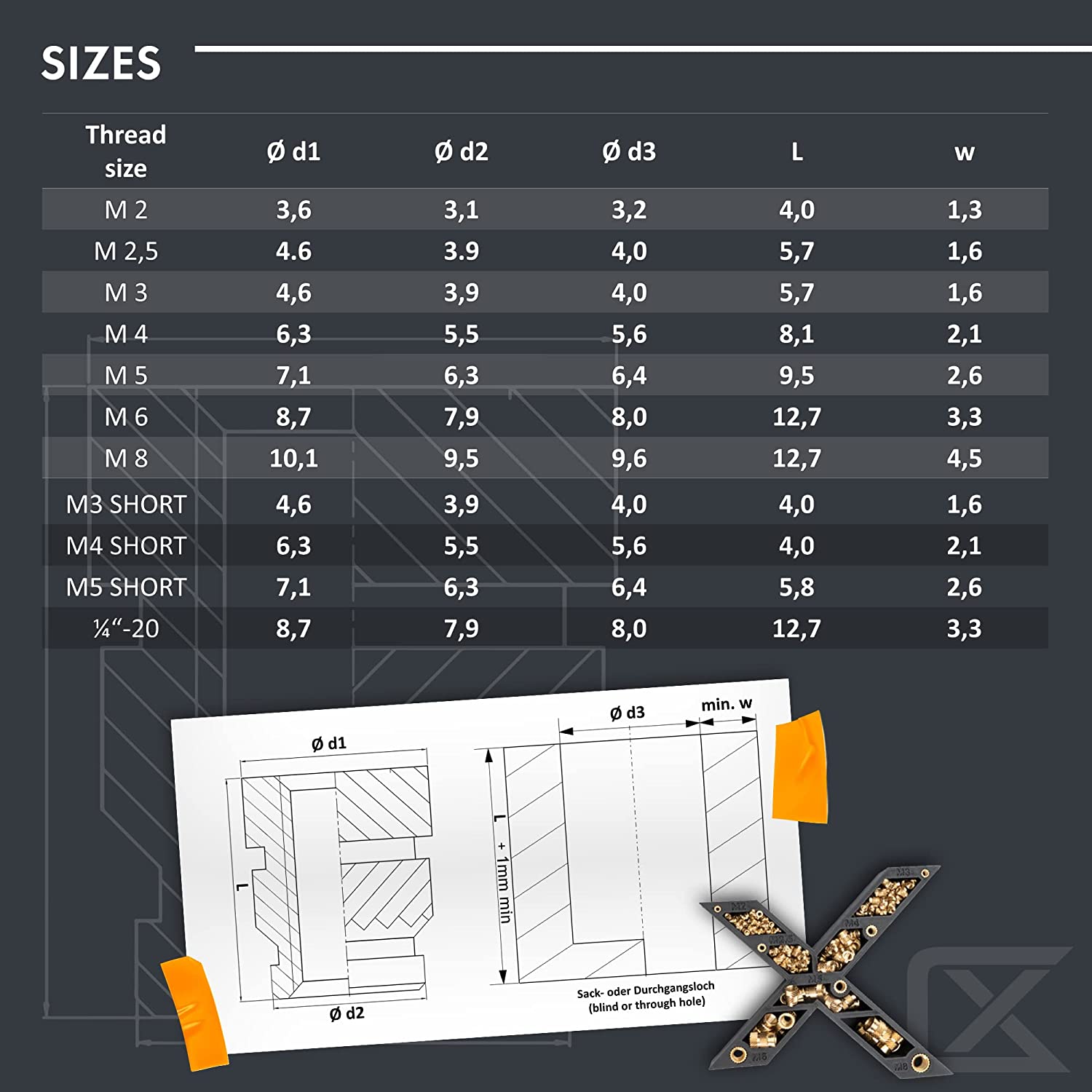 Set 100 piulite din alama M3x5.7 cu insert filetat, pentru piese din plastic ale imprimantei 3D