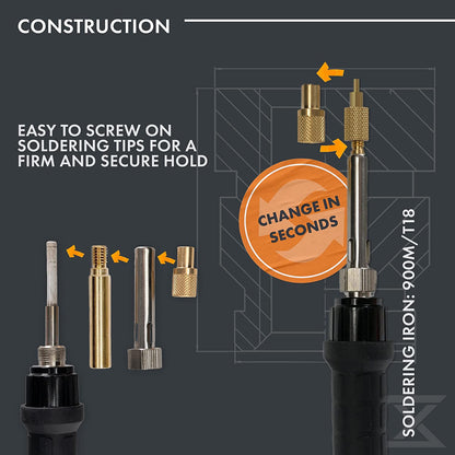 Set 7 Varfuri de lipit Ruthex pentru piulite M2 / M2.5 / M3 / M4 / M5 / M6 / M8, piese ale imprimantei 3D