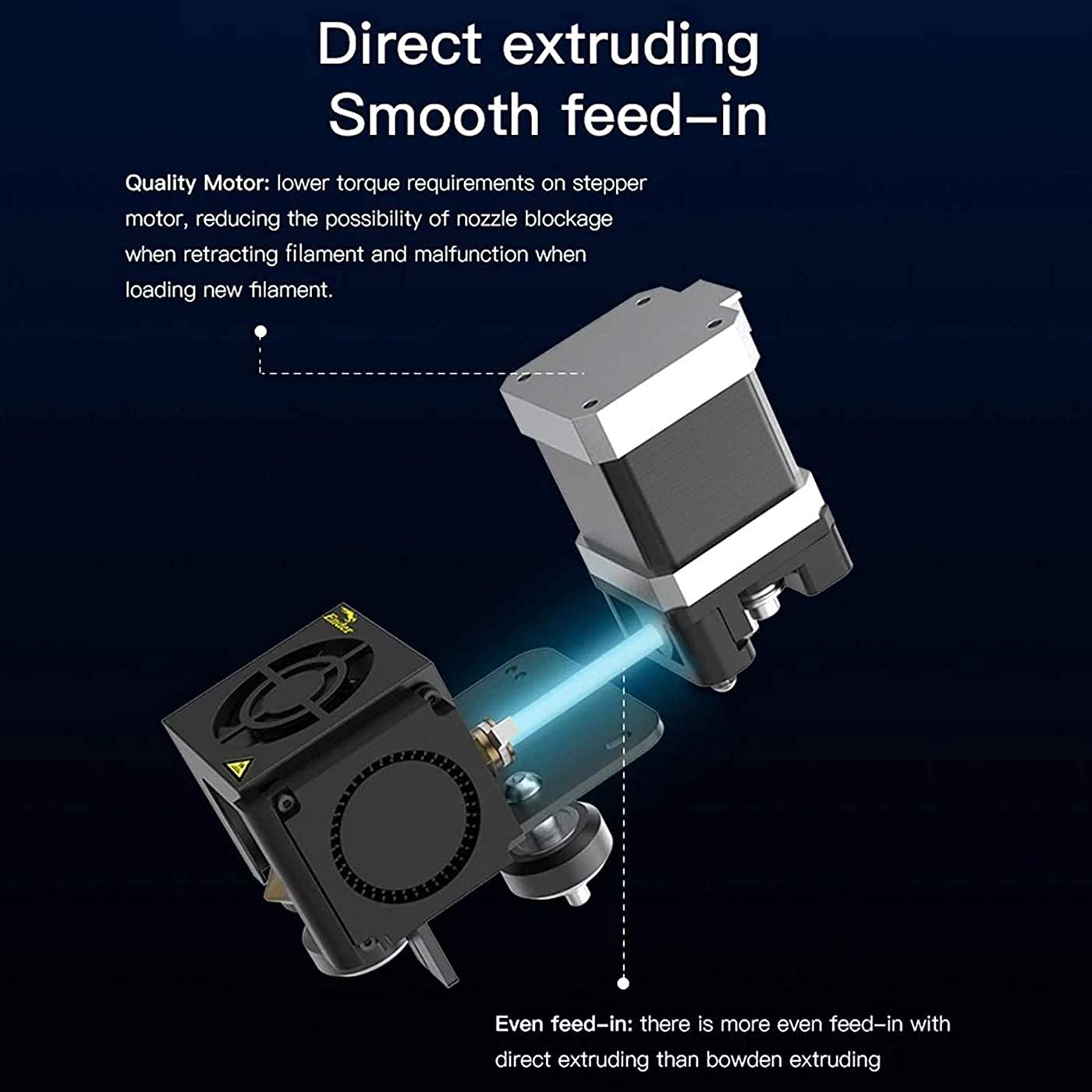 Kit extruder direct de 1.75 mm, Creality, cu motor nivelare pas 42-40, cap de printare, ventilator, fire de conectare, pentru Ender 3, Ender 3 Pro, Ender 3 V2