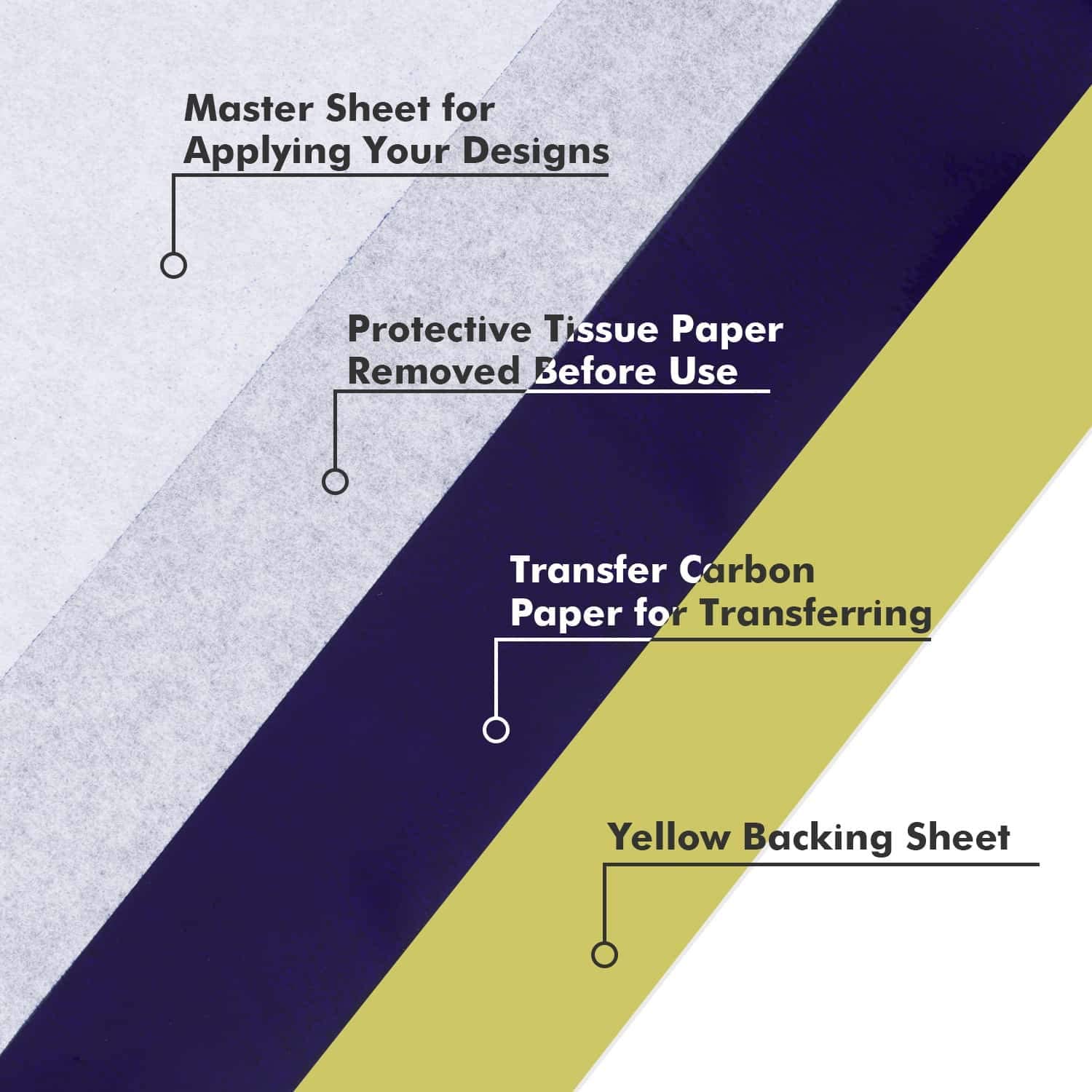 Set 100 hartii de transfer pentru tatuaje, A4, profesionale, din 4 straturi, pentru imprimanta termica sau desen de mana
