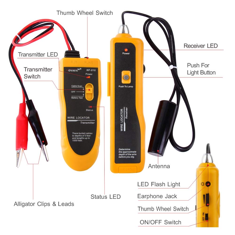 Detector de cabluri subterane, localizator fire, tevi metalice, coaxial, cu transmitator si receptor, lumina LED, pana la 300 m lungime, Noyafa