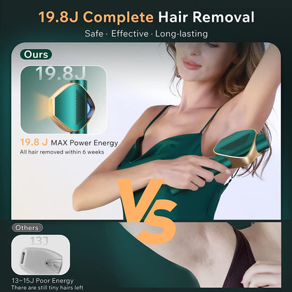 Epilator IPL 3 in 1 cu impulsuri nelimitate, 590 NM, touchscreen LED, control manual si automat, tehnologie fast flash 0.8 s, 19.8 J