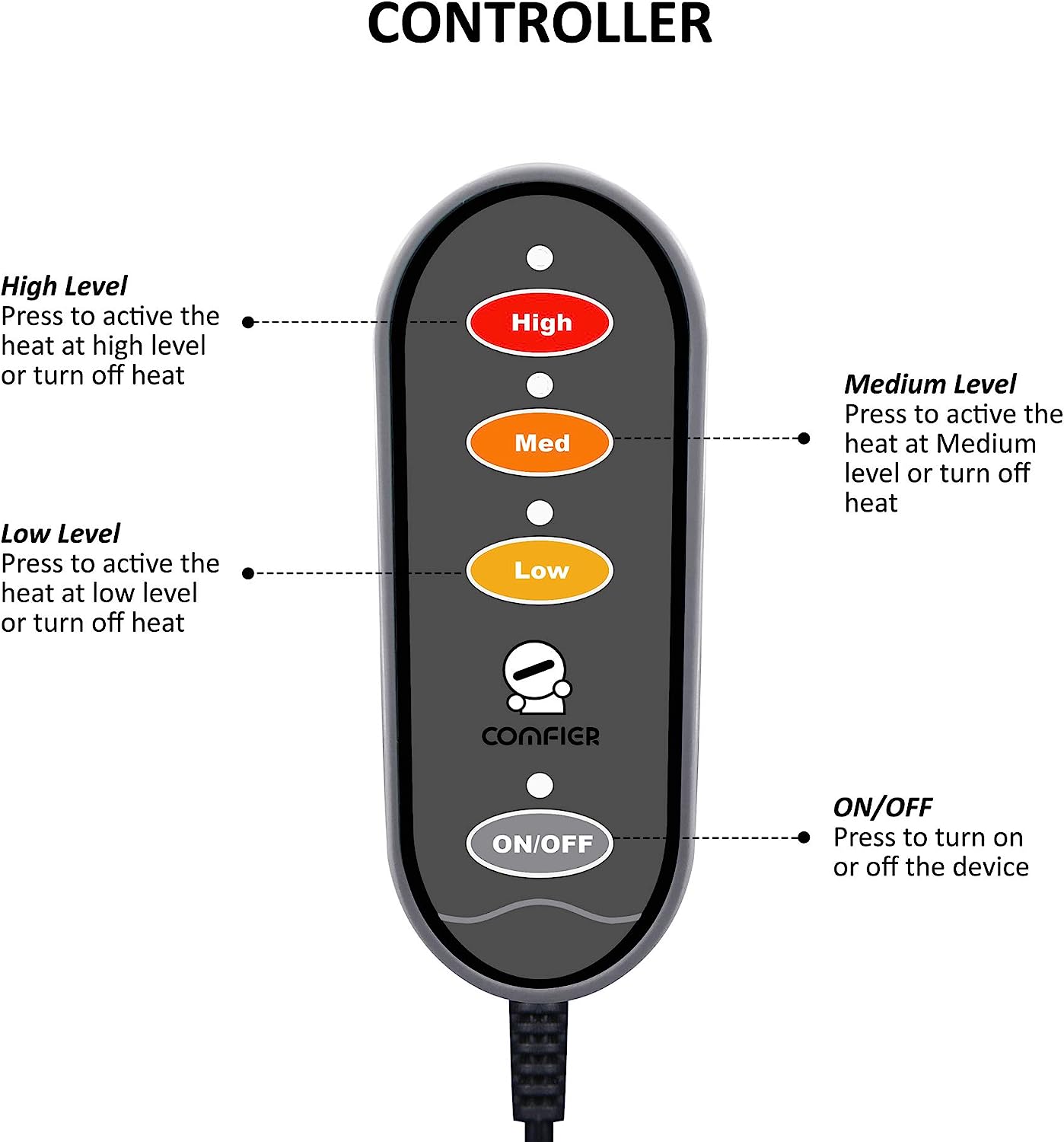 Incalzitor de picioare 2 in 1 pad cu incalzire electrica, 12 V, 3 niveluri de incalzire, oprire automata, design portabil, cu husa de depozitare si transport, Comfier