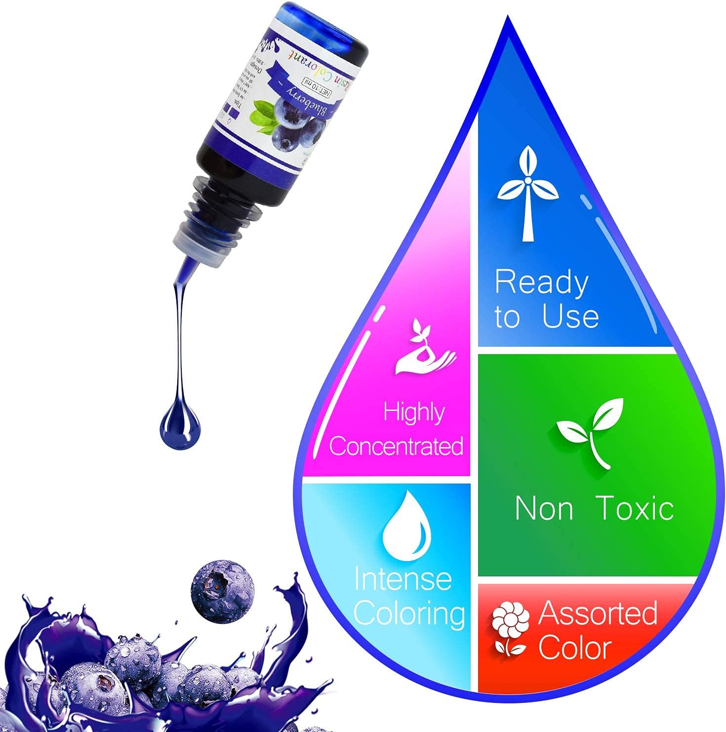 Set pigment lichid pentru rasina epoxidica, rasina UV, 18 culori, 10 ml fiecare, culori clare usor de utilizat