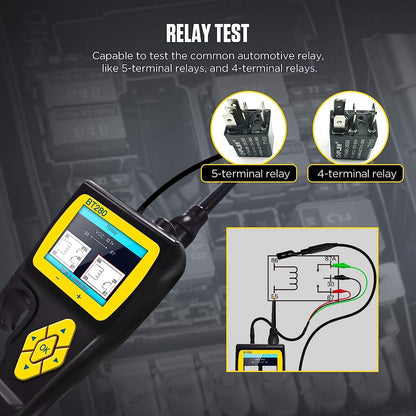 Tester circuite auto, Sonda de putere cu functie osciloscop, multimetru, test injector si releu, cu accesorii si geanta de depozitare si transport