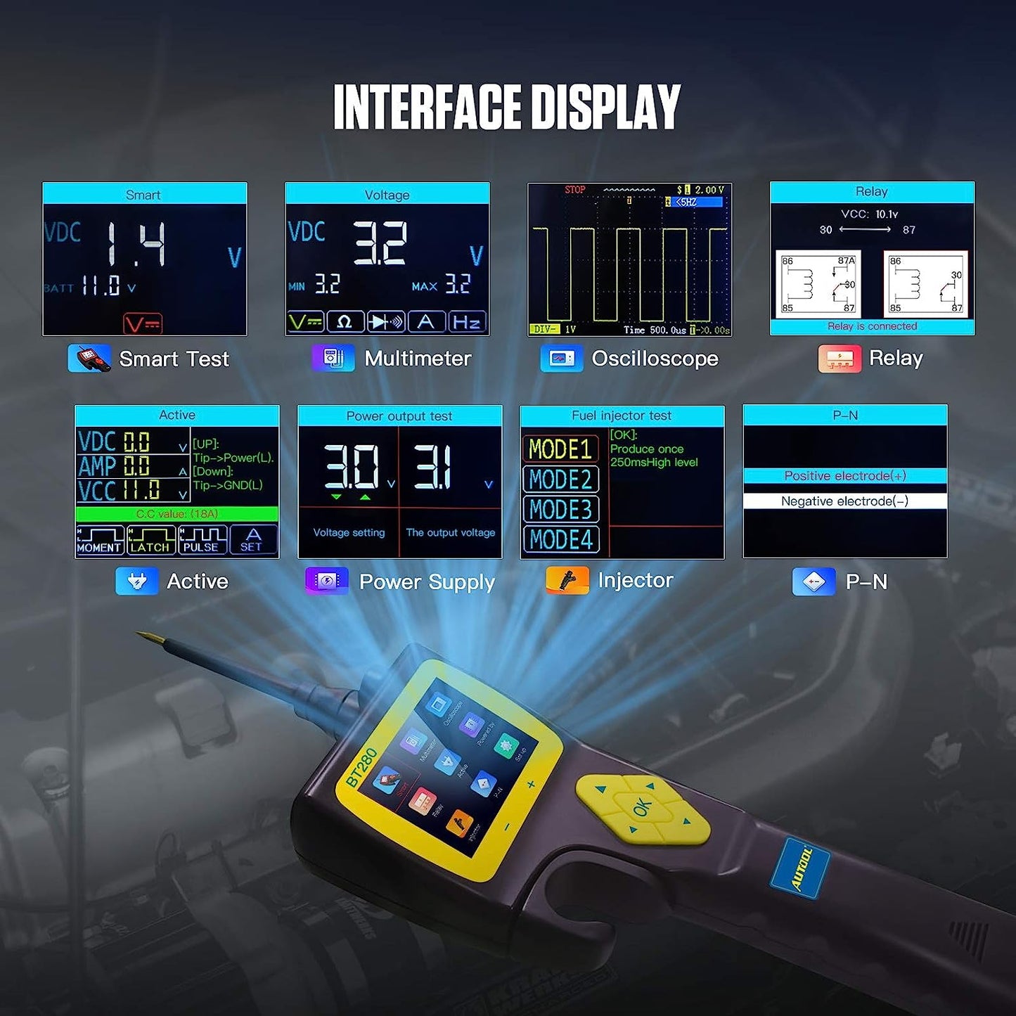 Tester circuite auto, Sonda de putere cu functie osciloscop, multimetru, test injector si releu, cu accesorii si geanta de depozitare si transport