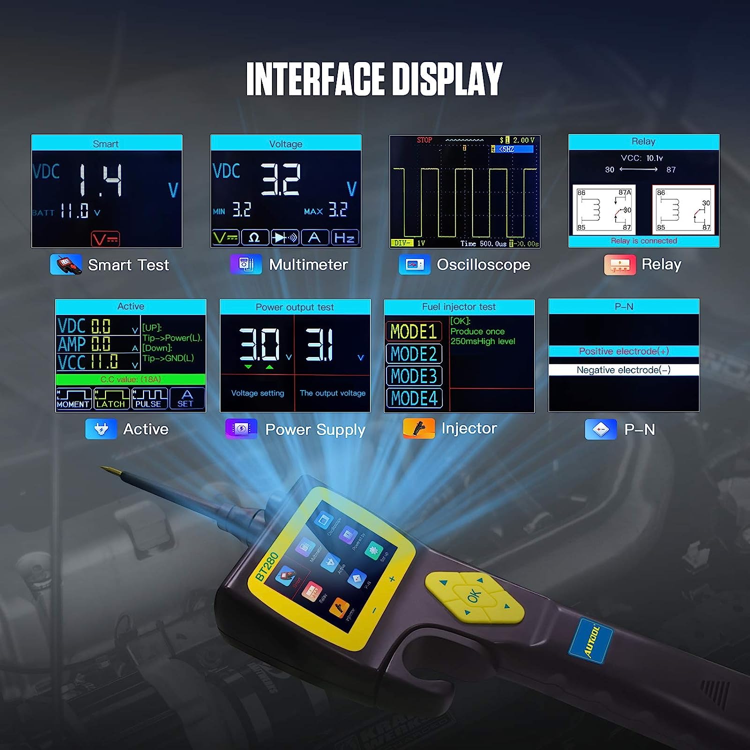 Tester circuite auto, Sonda de putere cu functie osciloscop, multimetru, test injector si releu, cu accesorii si geanta de depozitare si transport