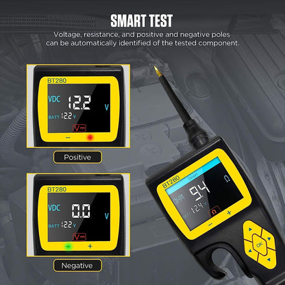 Tester circuite auto, Sonda de putere cu functie osciloscop, multimetru, test injector si releu, cu accesorii si geanta de depozitare si transport