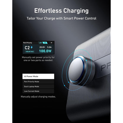 Incarcator retea 250 W GAN Ultra-Fast, smart, cu Wi-Fi, display LCD, buton control putere, 4 porturi USB-C si 2 USB-A, protectie supracurent, supraincalzire, supratensiune, scurtcircuit, multifunctional