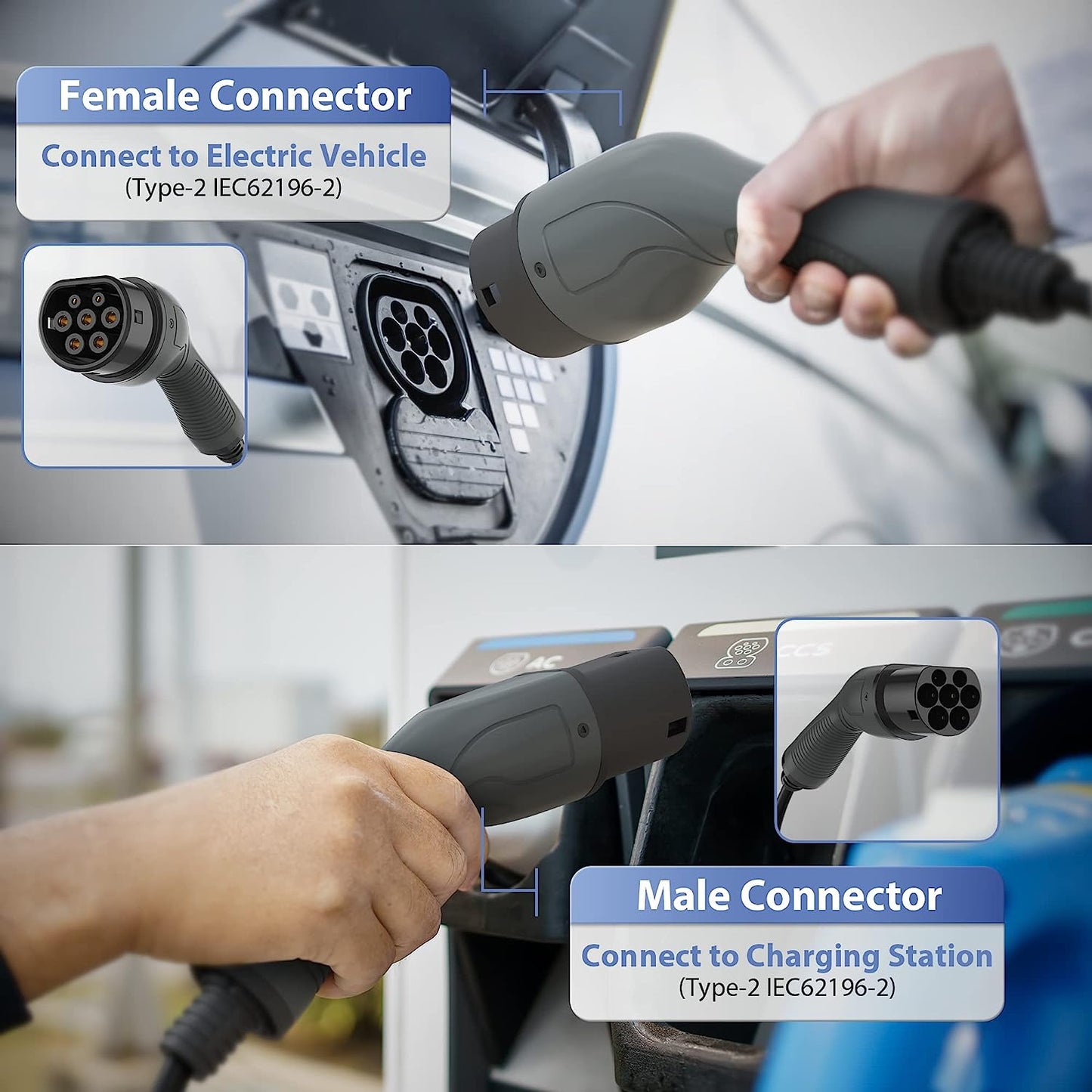 Cablu de incarcare EV, pentru masini electrice, BEV, PHEV, Type 2, 32A, 22 kW trifazat, de 10 metri, IP54, cu geanta de depozitare si transport