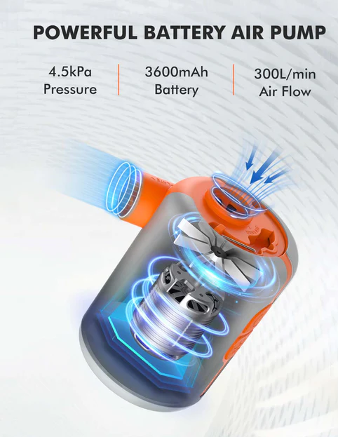 Pompa electrica portabila, acumulator 3600mAh, 300 l/min, cu lampa LED, mini, incarcare USB, pentru umflare/dezumflare colace, saltea, barca gonflabila, camping