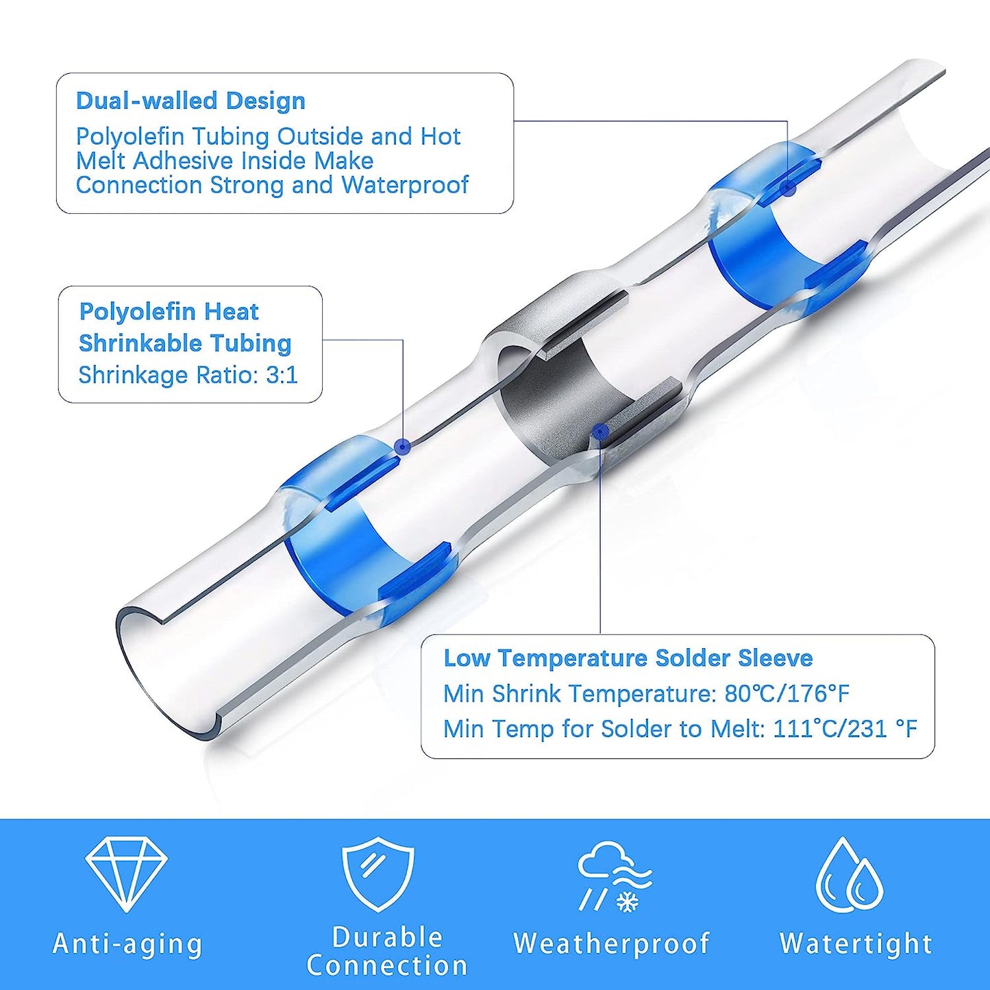 Set 200 conectori termocontractabili cu lipire si etansare cu fludor, pentru conductori electrici, impermeabili IP 67, cu cutie depozitare si transport