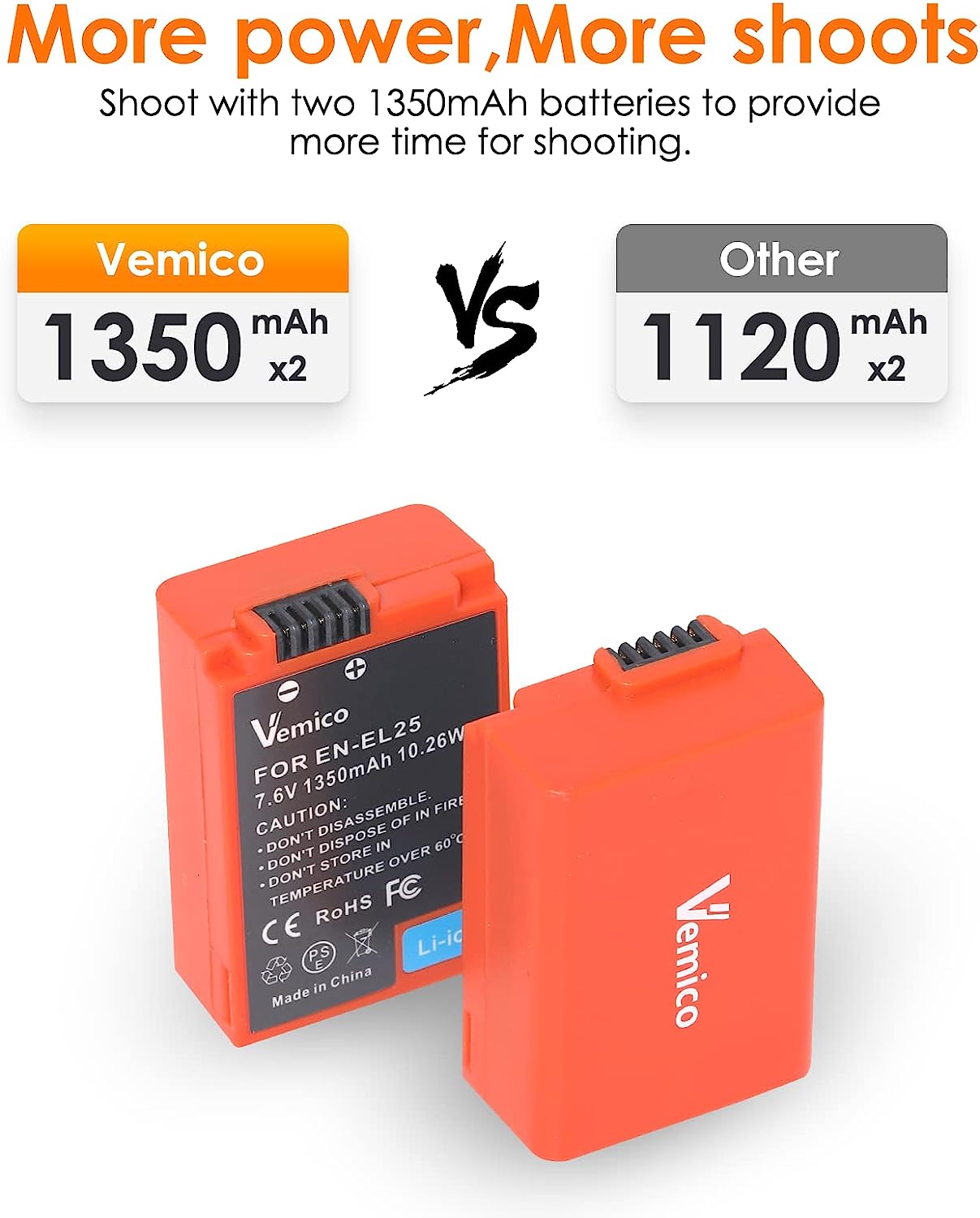 Set 2 acumulatori EN-EL25 / EN-EL25A 1350 mAh, cu incarcator dual cu display LCD, compatibil cu seriile Nikon Z50 / ZFC / Z