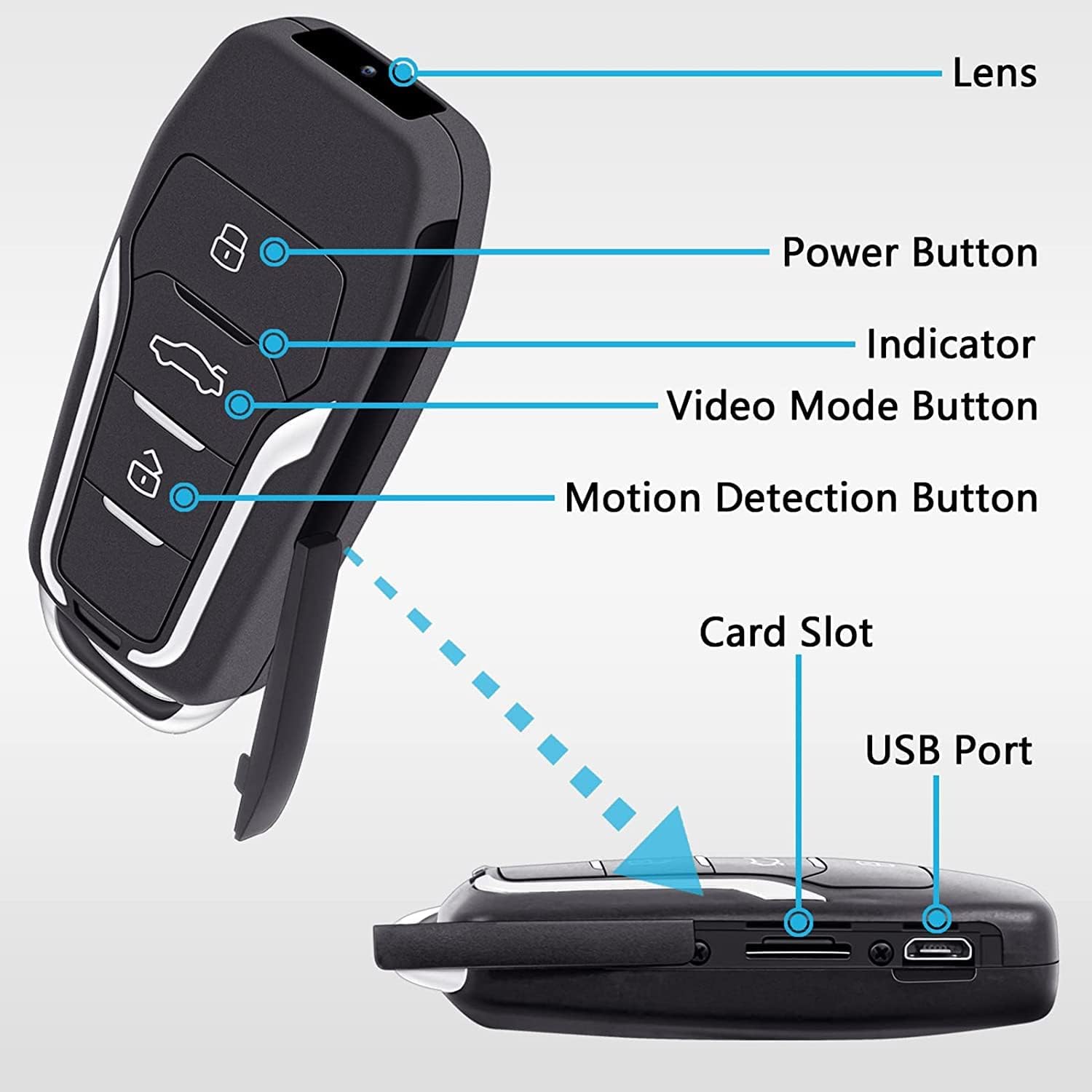 Camera spion mini tip cheie auto, 1080P Full HD, cu detectie miscare, cu port USB, slot card, acumulator 800 mAh, memorie de 64 GB inclusa, suporta card pana la 128 GB