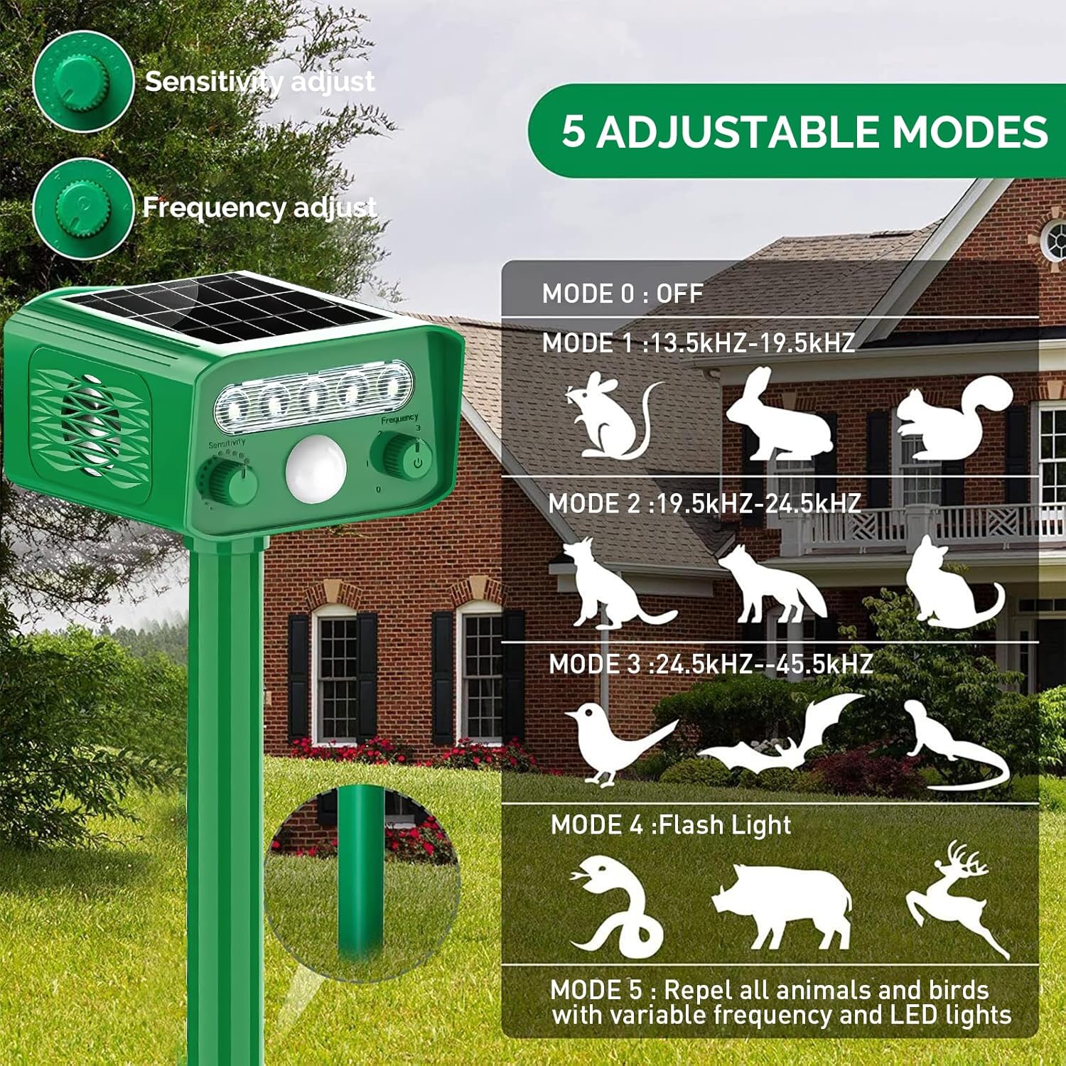 Dispozitiv cu ultrasunete anti-daunatori, cu panou solar, lumini LED, 5 moduri ajustabile, impotriva animalelor salbatice, anti rozatoare, caini, pisici, incarcare solara si USB, impermeabil IP65, verde