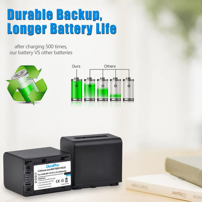 Set 2 acumulatori NP-FV70 de 2500 mAh cu incarcator dublu pentru Sony NP-FV50 FV30, FV100, Seria V, camera video Handycam HDR-CX230 HDR-CX150E HDR-CX170 CX300 Z1