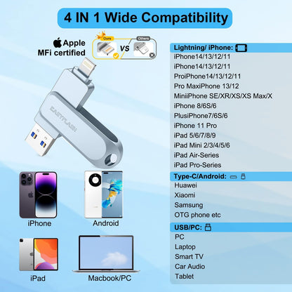 Memorie USB de 256GB, stick cu USB Lightning, USB 3.0 si adaptoare USB C si Micro USB, functie OTG, compatibil iPhone, Samsung, smartphone, tableta, PC