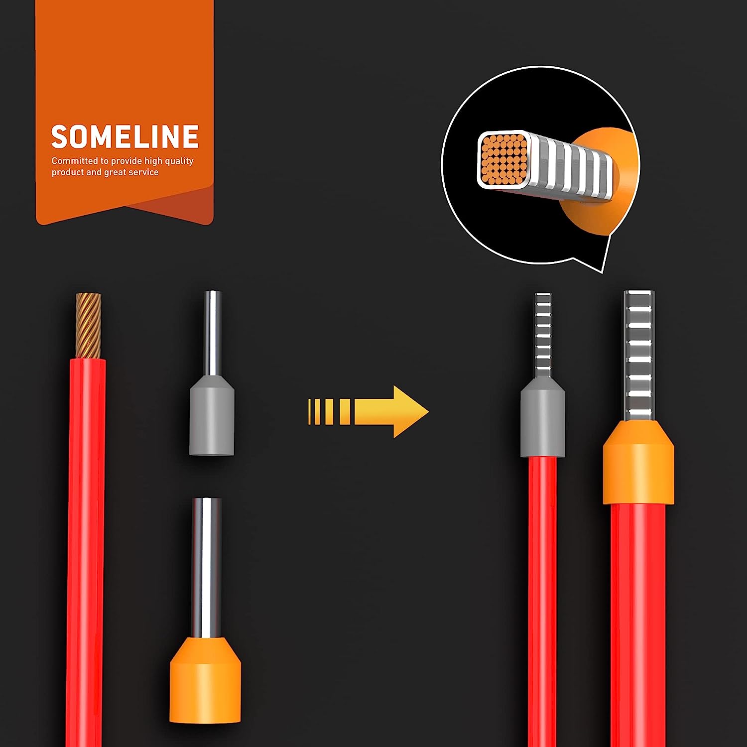 Set cleste de sertizare pini conectori cu 770 terminale conductori 0,25-10 mm², 9 dimensiuni, hexagonal, in cutie de depozitare si transport, Someline