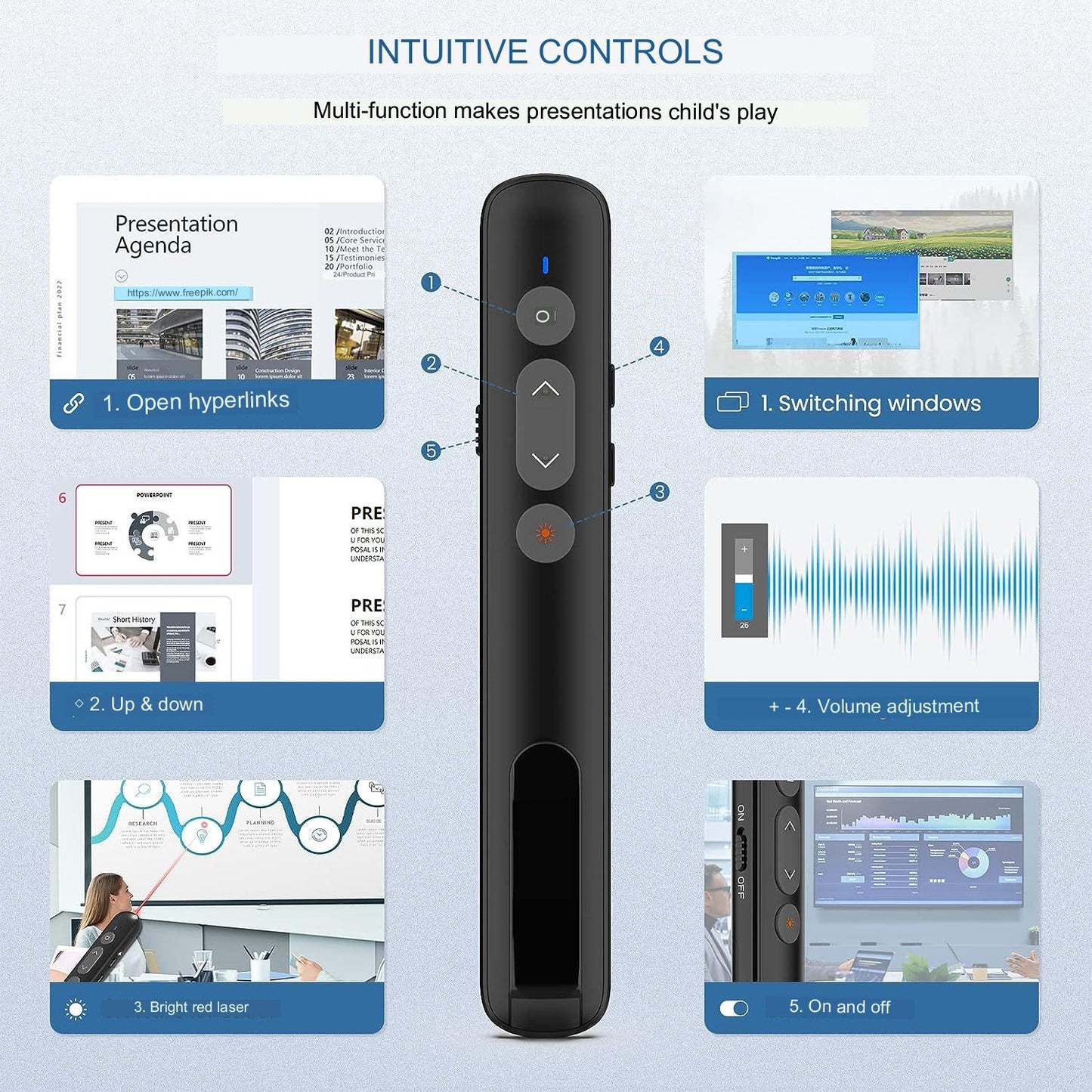 Laser de prezentare wireless cu receiver 2 in 1 USB C si USB A, 2.4 GHz, distana laser pana la 200 m, cu butoane de control volum, pagini, hyperlink