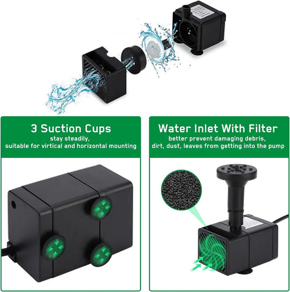 Set fantana arteziana solara, cu panou solar 2.5W, 170 l/h, reincarcabila prin USB, cu 7 duze diferite, pentru baie de pasari, iaz, gradina